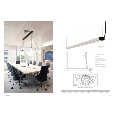 Подвесной светодиодный светильник Nowodvorski Cameleon H LED 8455, LED 36W 3000K 2300lm CRI80 - миниатюра 2