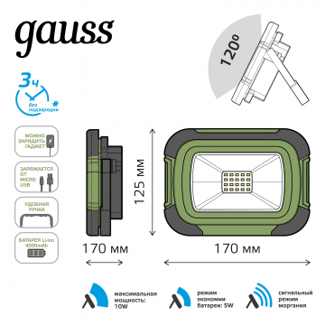 Схема с размерами Gauss 686400310