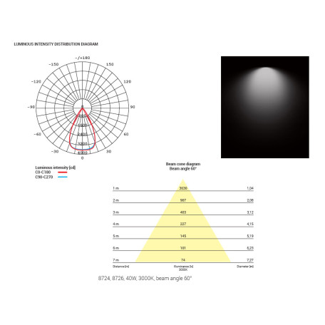 Точечный светодиодный светильник Nowodvorski Ios LED 8725, LED 40W 4000K 3200lm CRI≥90 - миниатюра 4