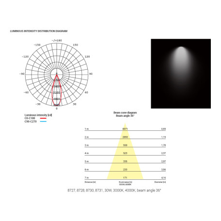 Точечный светодиодный светильник Nowodvorski Ios LED 8727, LED 30W 4000K 2700lm CRI≥90 - миниатюра 3