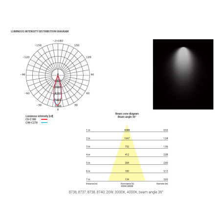 Точечный светодиодный светильник Nowodvorski Ios LED 8736, LED 20W 4000K 1600lm CRI≥90 - миниатюра 4