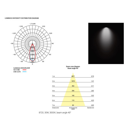 Встраиваемый светодиодный светильник Nowodvorski Dia LED 8720, LED 30W 3000K 2250lm CRI≥90 - миниатюра 5