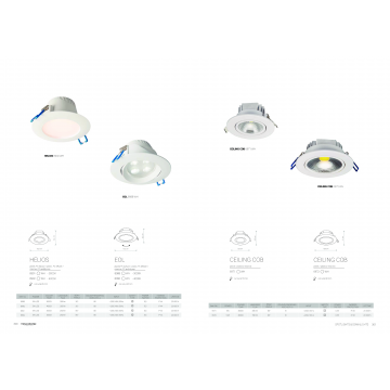 Светодиодная панель Nowodvorski Helios LED 8991, IP44, LED 5W 3000K 260lm, белый, пластик - миниатюра 2