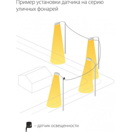 Датчик движения и освещенности Elektrostandard SNS-L-07 5500W IP44 a030063, IP44 - миниатюра 4