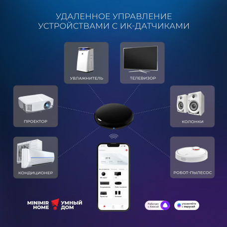 Пульт дистанционного управления Elektrostandard a061040 - миниатюра 4