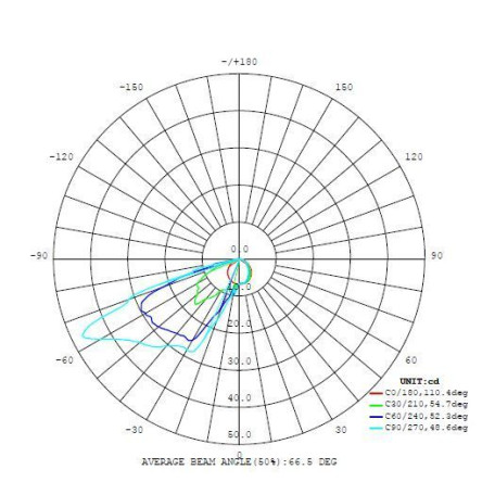 Встраиваемый настенный светодиодный светильник Eglo Zimba-LED 95233, IP65, LED 2,5W 4000K 320lm CRI>80, серебро, металл - миниатюра 2