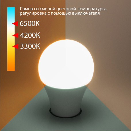 Светодиодная лампа Elektrostandard Classic LED BLE2745 a053389 E27 13W CRI>80