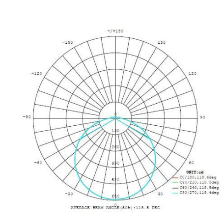 Потолочный светодиодный светильник с пультом ДУ Eglo Giron 97526, LED 40W 3000-5000K 4000lm CRI>80 - миниатюра 3